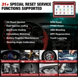 2023 Newest LAUNCH X431 PRO3S+ Bi-Directional Scan Tool with 31+ Reset Service / ECU Coding / AutoAuth FCA SGW