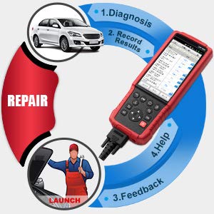 LAUNCH-X431-CRP429C-Diagnostic-Tool-for-EngineABSSRSAT15-Service-Functions-Free-Update-Online-Lifetime-Better-than-CRP129-SC379-B