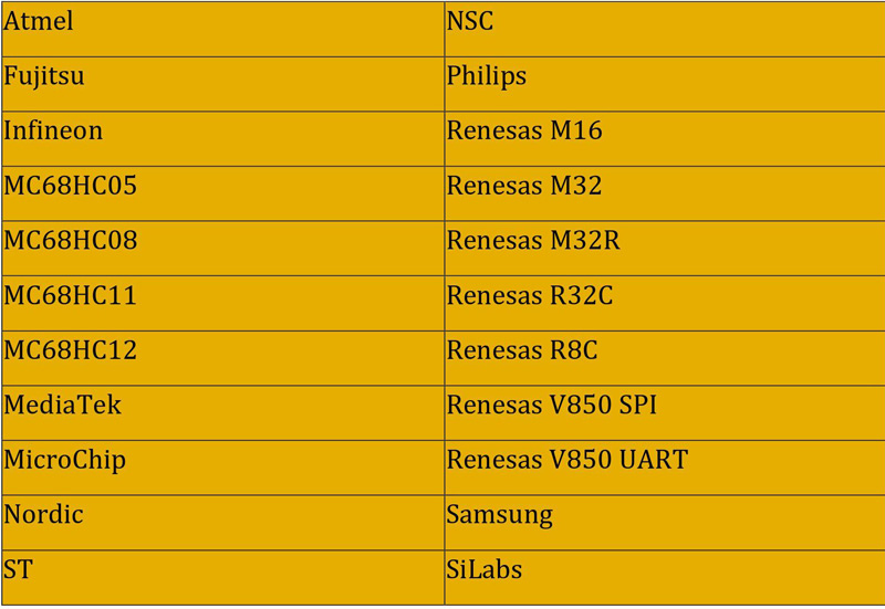 Launch-GIII-X-Prog-3-Advanced-Immobilizer-Key-Programmer-for-X431-V-X431-V-ProS-X431-PAD-V-PAD-VII-SK368