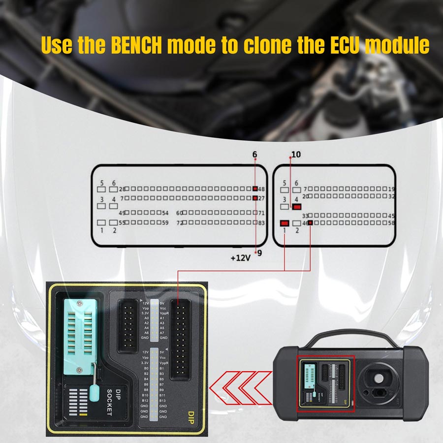 Launch-X431-MCU3-Adapter-for-X-PROG3-GIII-Work-on-Mercedes-Benz-All-Keys-Lost-and-ECU-TCU-Reading-SK396