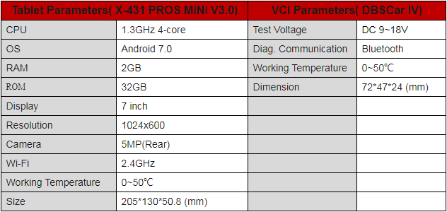 Launch-X431-ProS-Mini-Android-Pad-Multi-System-Diagnostic-Service-Tool-SP291-B