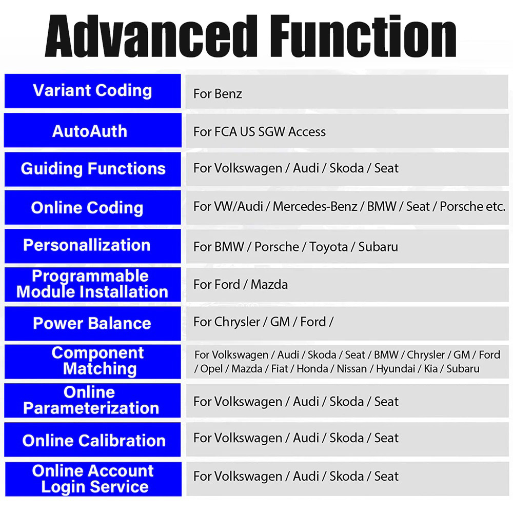 Launch-X-431-PAD-VII-PAD-7-Elite-Automotive-Diagnostic-Tool-Support-Online-Coding-Programming-and-ADAS-Calibration-SP371