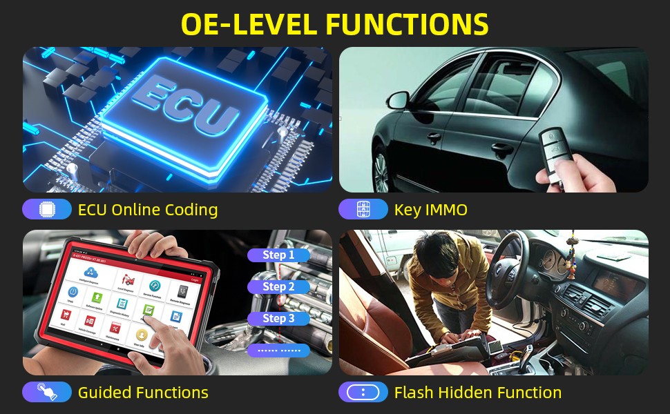 2023-Newest-LAUNCH-X431-PRO3S-Bi-Directional-Scan-Tool-with-31-Reset-Service-ECU-Coding-AutoAuth-FCA-SGW-SP415