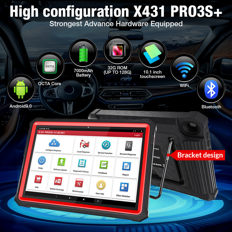 2023-Newest-LAUNCH-X431-PRO3S-Bi-Directional-Scan-Tool-with-31-Reset-Service-ECU-Coding-AutoAuth-FCA-SGW-SP415