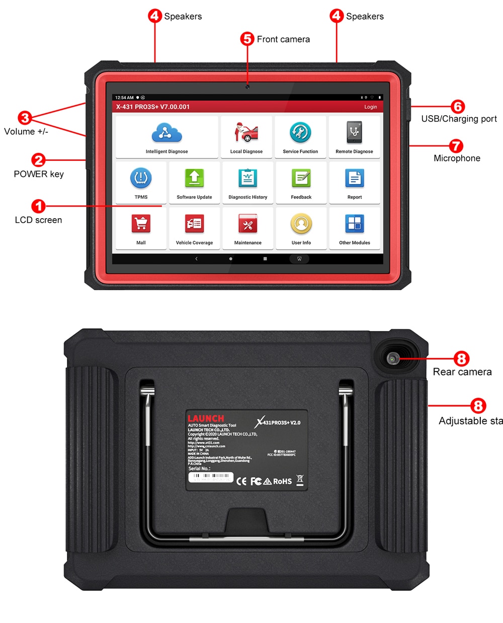 2023-Newest-LAUNCH-X431-PRO3S-Bi-Directional-Scan-Tool-with-31-Reset-Service-ECU-Coding-AutoAuth-FCA-SGW-SP415