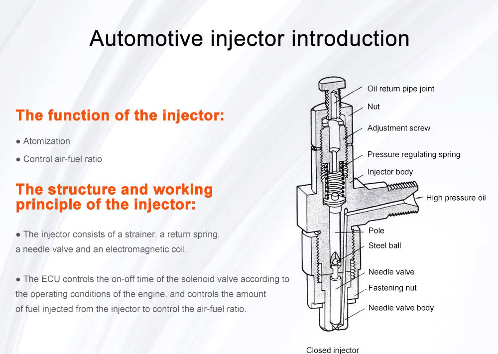 Launch-CNC603A-Exclusive-Ultrasonic-Fuel-Injector-Cleaner-Cleaning-Machine-46-Cylinder-Fuel-Injector-Tester-220V110V-SO629