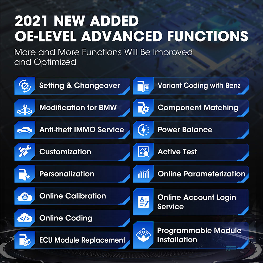 Launch-X431-PROS-OE-Level-Full-System-Bidirectional-Diagnostic-Tool-Support-Guided-Functions-SP373